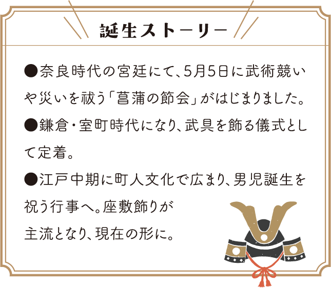 誕生ストーリー/●奈良時代の宮廷にて、5月5日に武術競いや災いを祓う「菖蒲の節会」がはじまりました。●鎌倉・室町時代になり、武具を飾る儀式として定着。●江戸中期に町人文化で広まり、男児誕生を祝う行事へ。座敷飾りが主流となり、現在の形に。