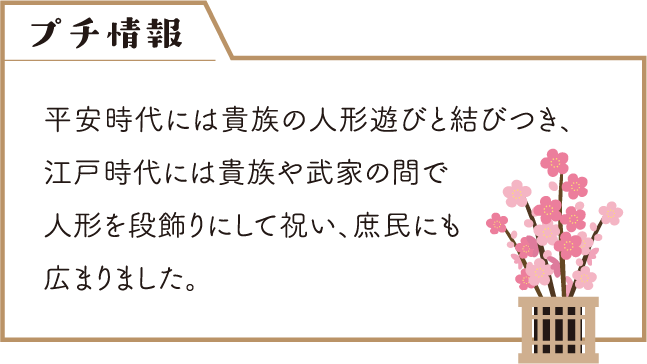 プチ情報/平安時代には貴族の人形遊びと結びつき、江戸時代には貴族や武家の間で人形を段飾りにして祝い、庶民にも広まりました。